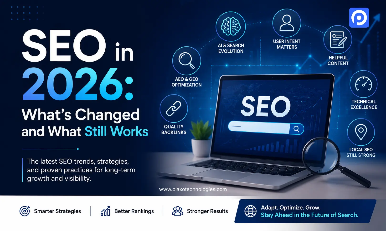 SEO in 2026 What's Changed and What Still Works